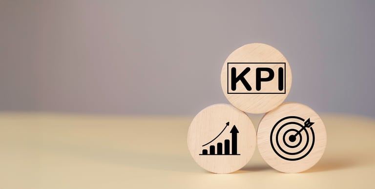 KPI measurement success